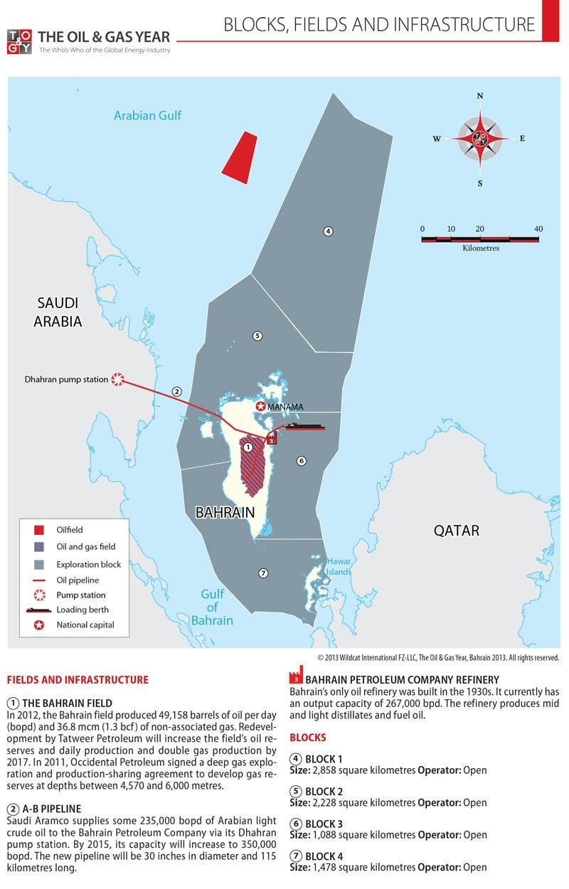 карта Бахрейну блоків